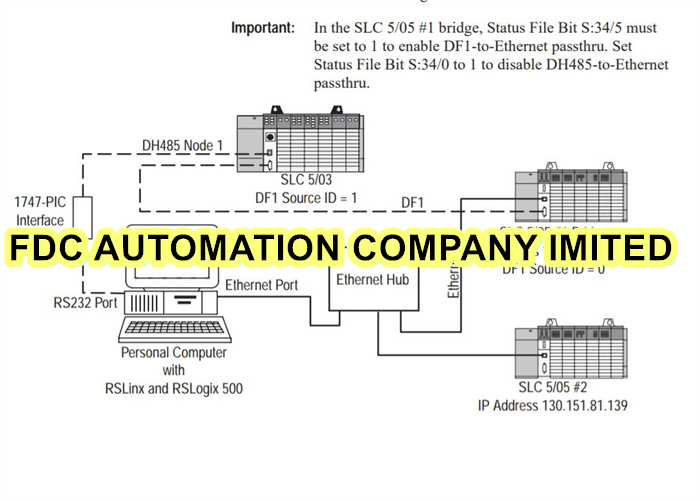 1443-ACC-GP-T16-SI