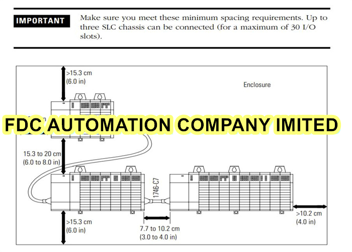  1756-IM16I