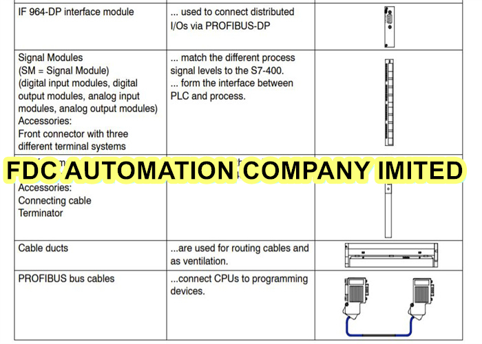 3300 XL 8mm Proximity Transducer System