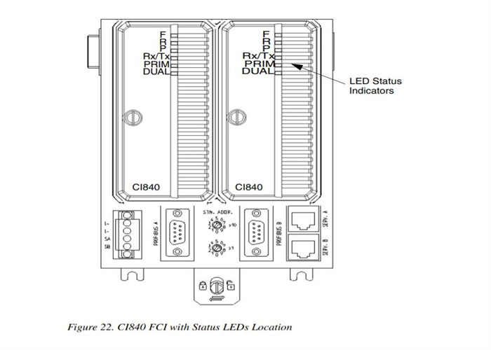 1756-l83e