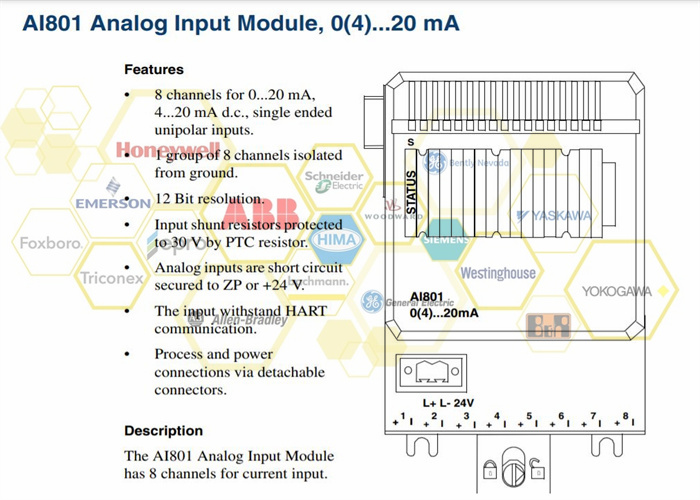 ABB IMHSS05