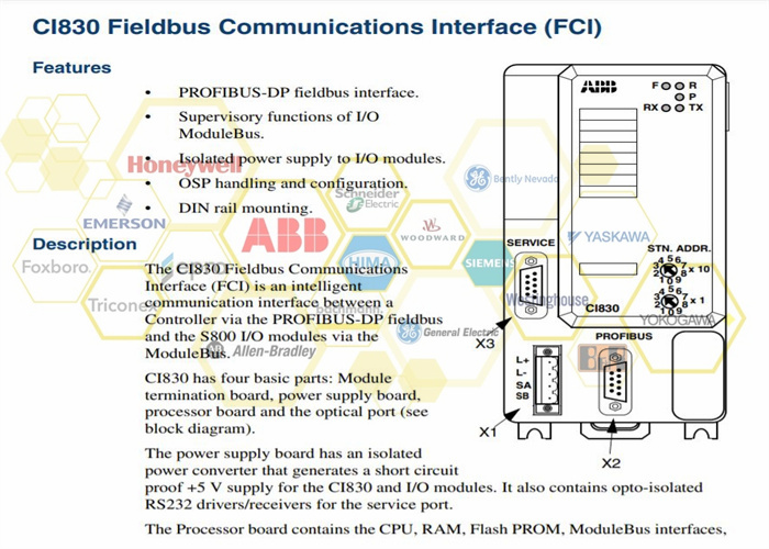 ABB IMHSS05