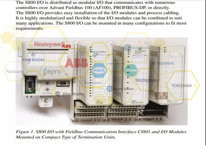 ABB IMHSS05