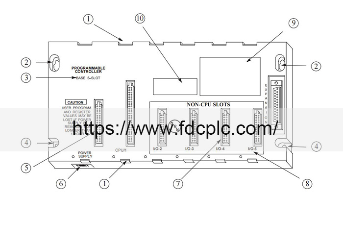 IC693MDL940 Datasheet